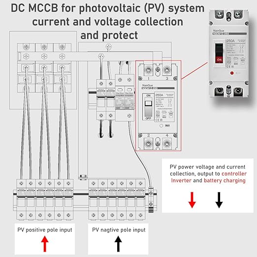 ¿Qué hace que un protector de circuito de carga de batería fotovoltaica de 1000 V sea positivo y negativo esencial para los sistemas de energía solar?