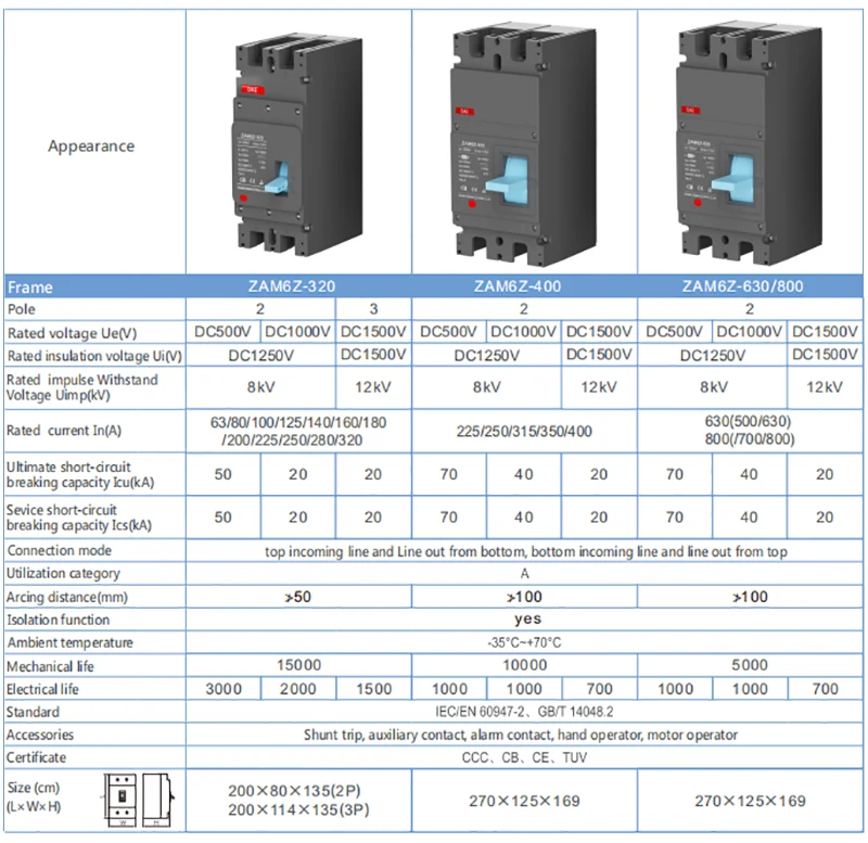 225A Solar Circuit Breaker DC1500V