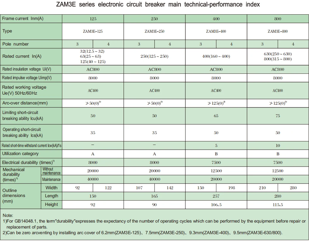 ZAM3E 800A Electronic Circuit Breaker