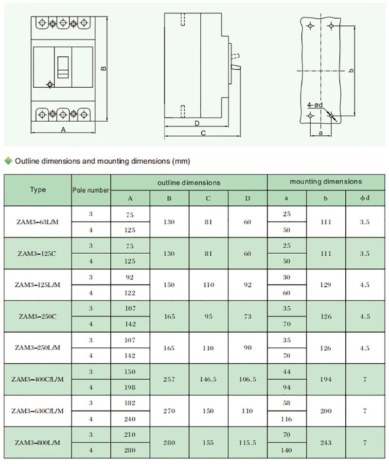 AC400V MCCB 250A 3 Pole