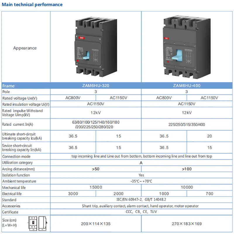 AC800V Solar MCCB 250A Circuit Breaker